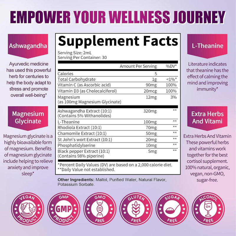 cortisol-supplements-for-women-men-10-in-1-cortiso-7.jpg