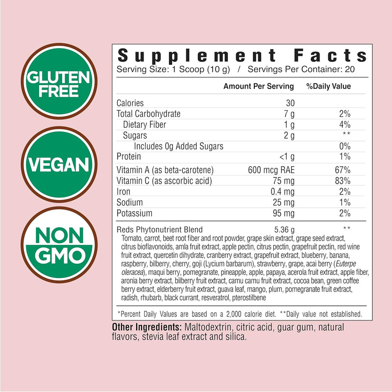 country-farms-super-reds-energizing-polyphenol-sup-2.jpg