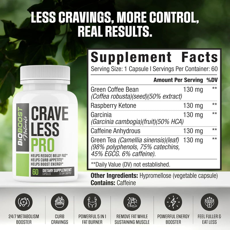 crave-less-pro-ultra-weight-loss-pills-for-women-men-supports-glp-1-pathway-function-appetite-suppressant-belly-fat-burner-5-powerful-ingredients-for-weight-loss-size-stamina---60-caps-2