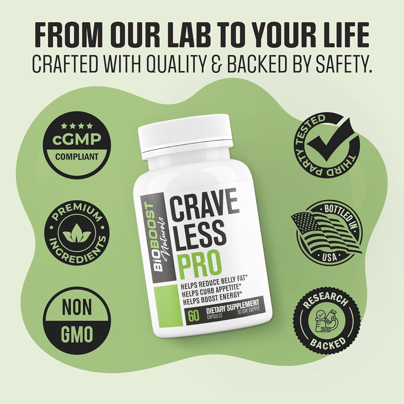 crave-less-pro-ultra-weight-loss-pills-for-women-men-supports-glp-1-pathway-function-appetite-suppressant-belly-fat-burner-5-powerful-ingredients-for-weight-loss-size-stamina---60-caps-4