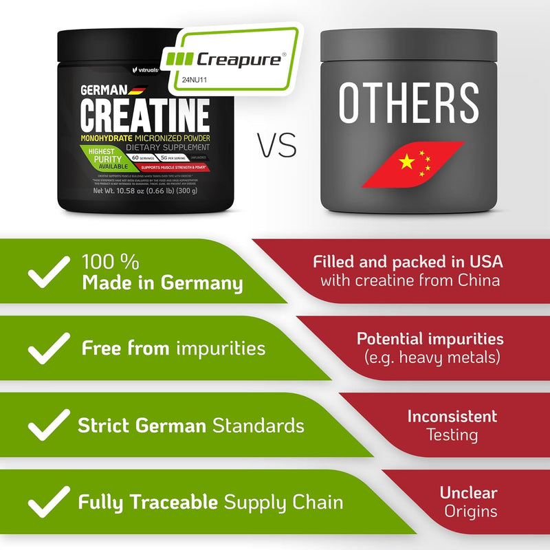 creapure-creatine-monohydrate-powder-1763oz-11lb-500g-german-creatine-ultra-pure-for-strength-recovery-100-made-in-germany-with-scoop-vegan-keto-friendly-gluten-free-3