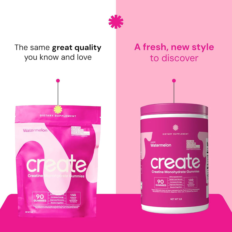 create-creatine-monohydrate-gummies-for-men-women--3.jpg