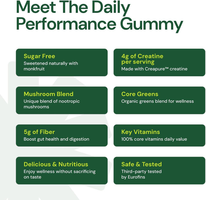 create-daily-performance-gummy---creatine-monohydr-8.jpg