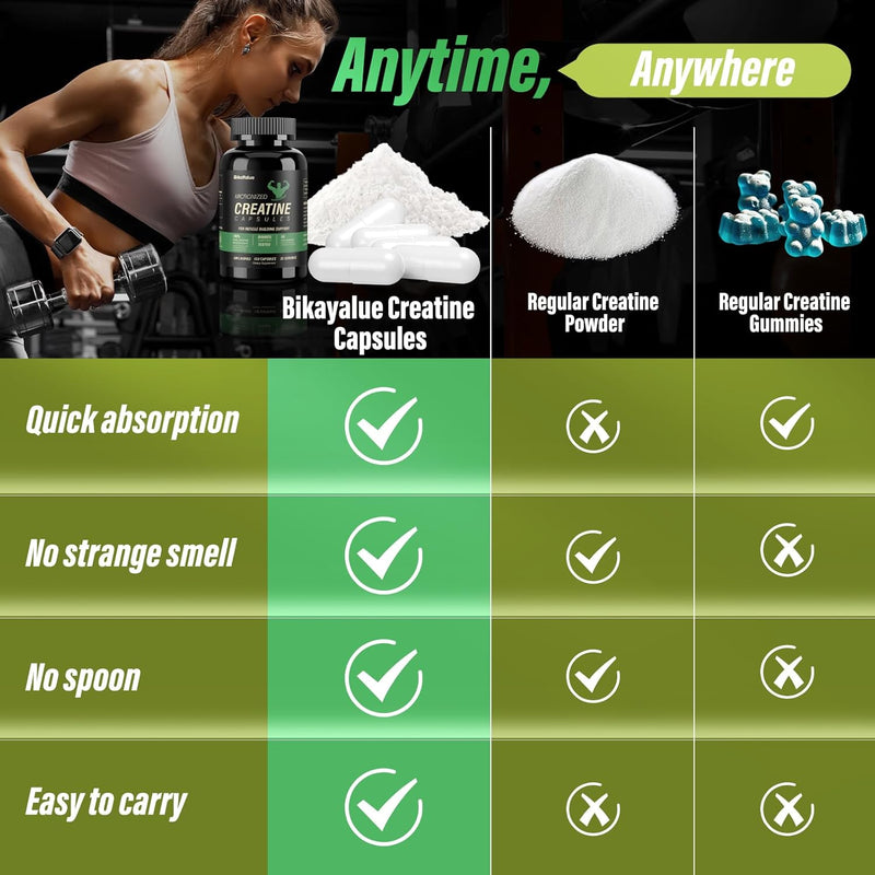 creatine-capsules-electrolytes-powder-150-creatine-4.jpg