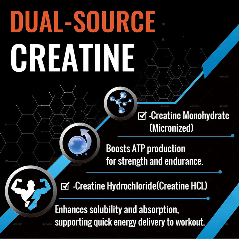 creatine-chews-tablets-for-men-women-creatine-mono-5.jpg