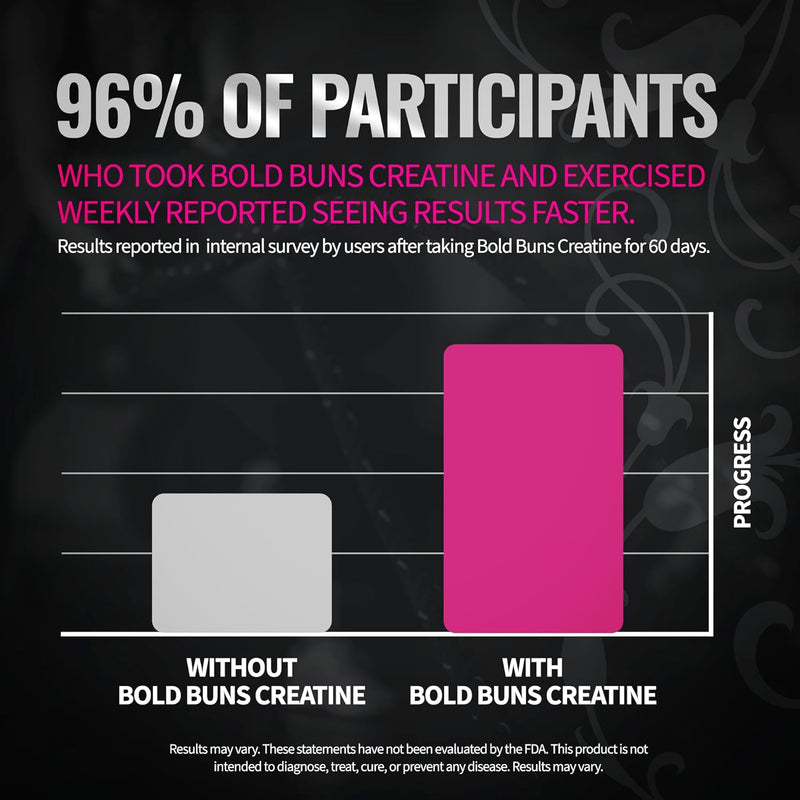 creatine-for-women---booty-builder-supplement-with-7.jpg