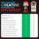 creatine-gummies-creatine-monohydrate-creatine-mon-3.jpg