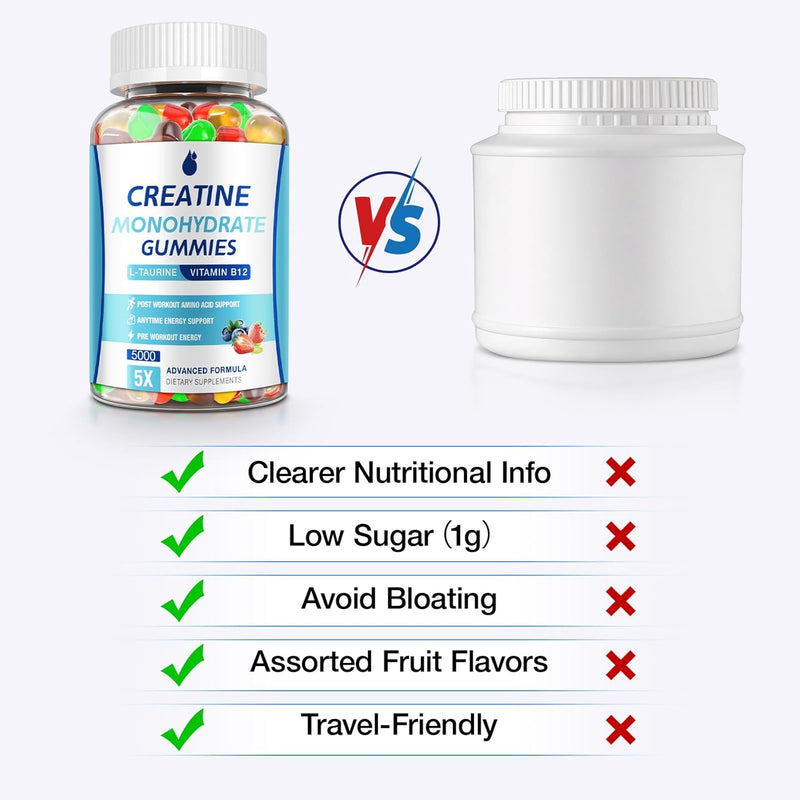 creatine-gummies-for-men-women---creatine-monohydr-8.jpg