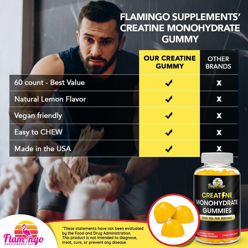 creatine-gummy-supplement--lemon-flavored-creatine-3.jpg