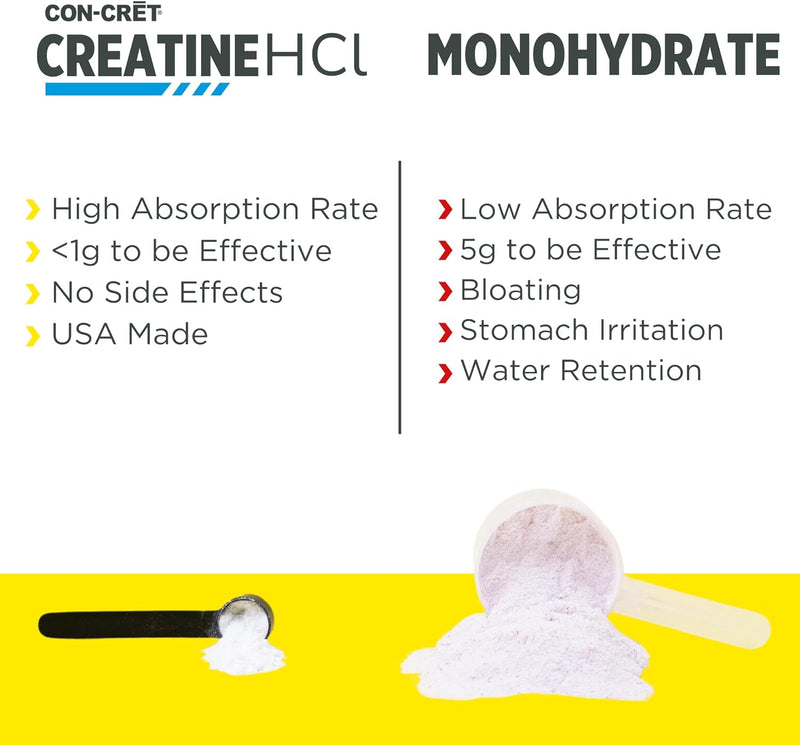 creatine-hcl-hydration-electrolyte-powder-tub-citr-7.jpg