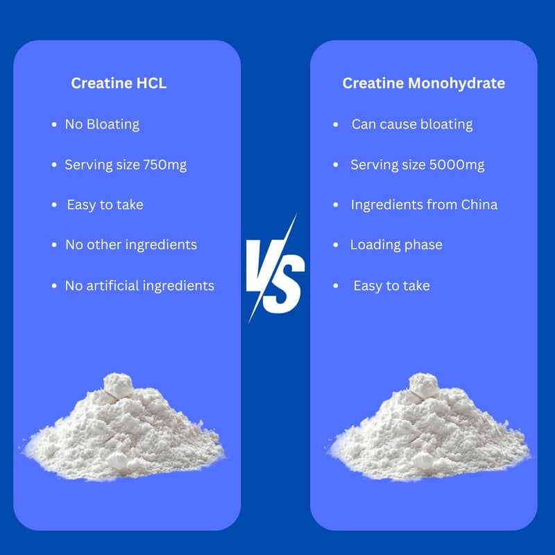 creatine-hcl-powder-16-oz-1-ingredient-energy-prod-6.jpg