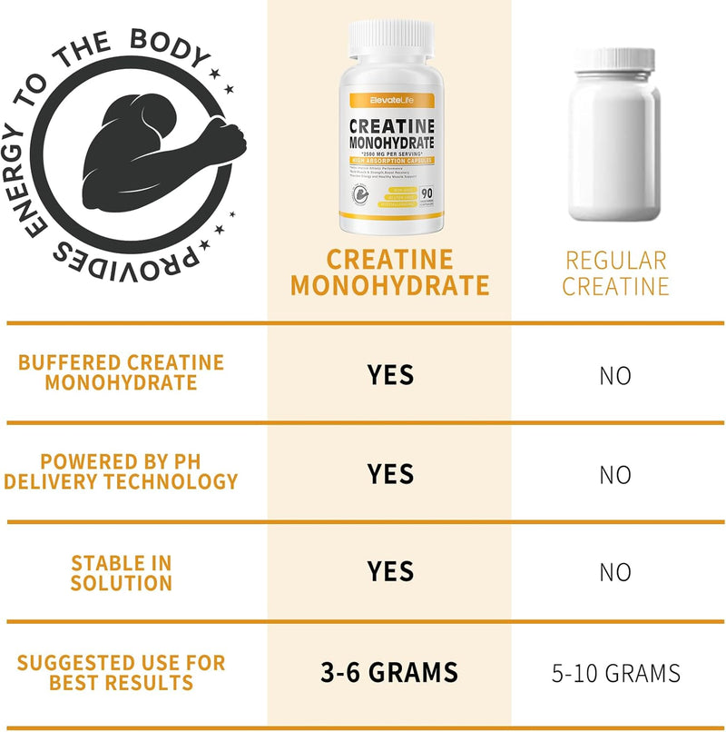 creatine-monohydrate-2500mg-90-capsules---gluten-f-4.jpg