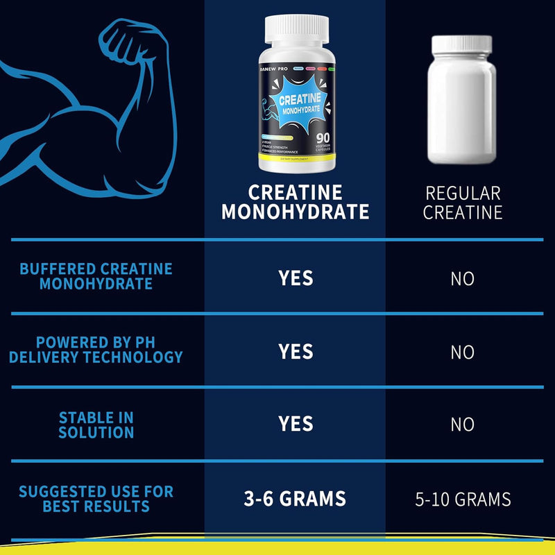 creatine-monohydrate-2500mg-per-serving-90-capsules---gluten-free-non-gmo-4