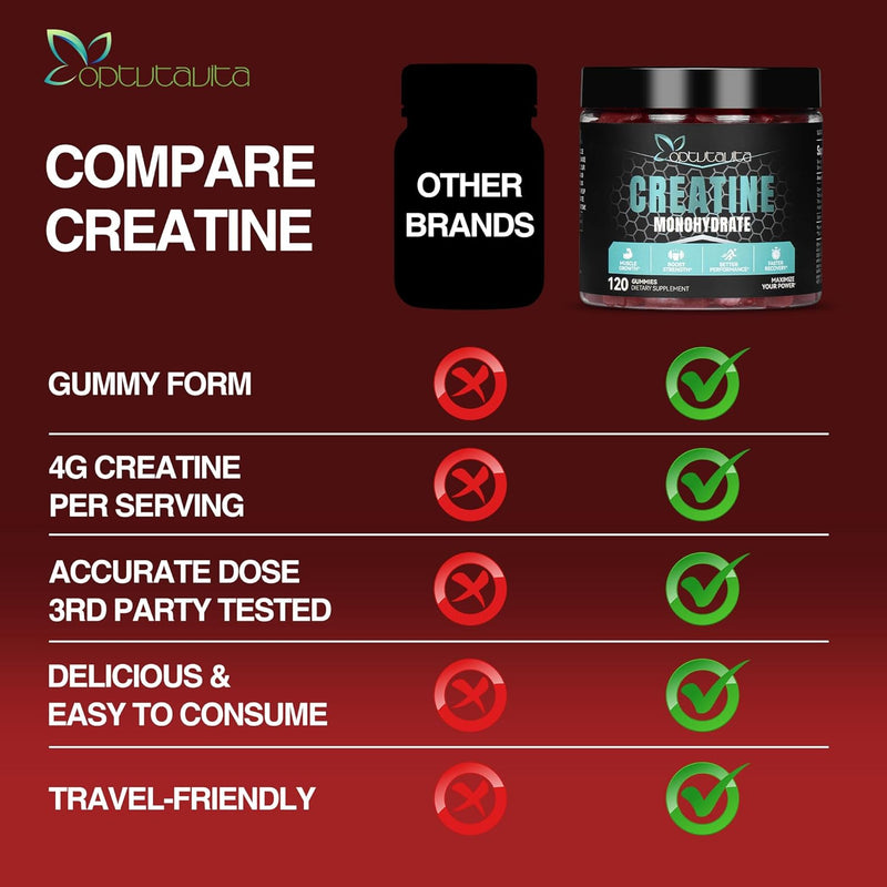 creatine-monohydrate-4000mg-for-men-womencreatine--5.jpg