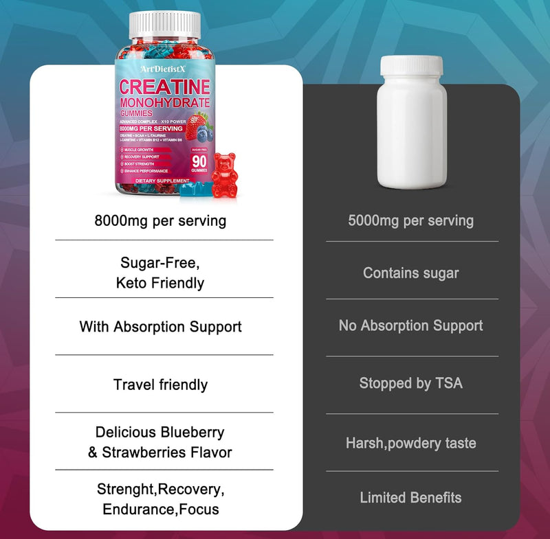 creatine-monohydrate-8000mg-gummies-with-bcaa-l-ca-7.jpg