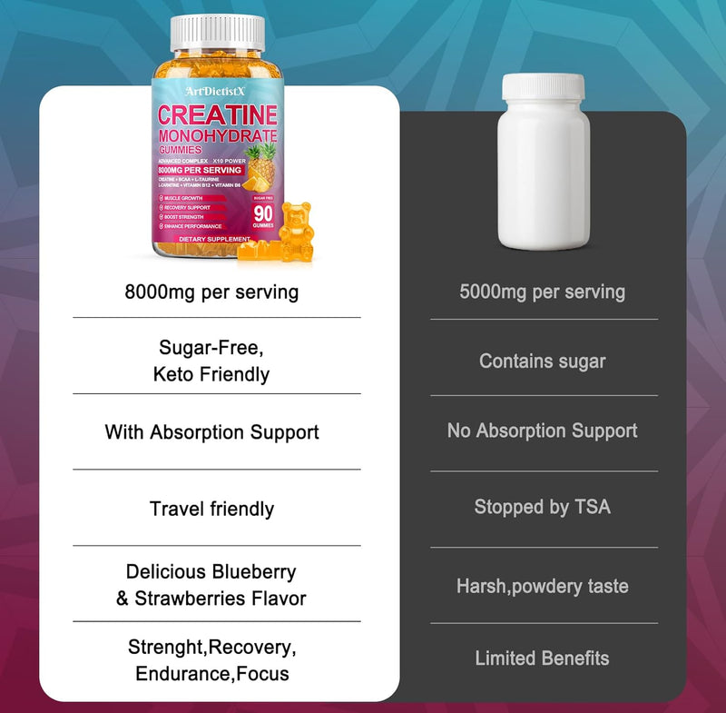 creatine-monohydrate-8000mg-gummies-with-bcaa-l-ca-7.jpg