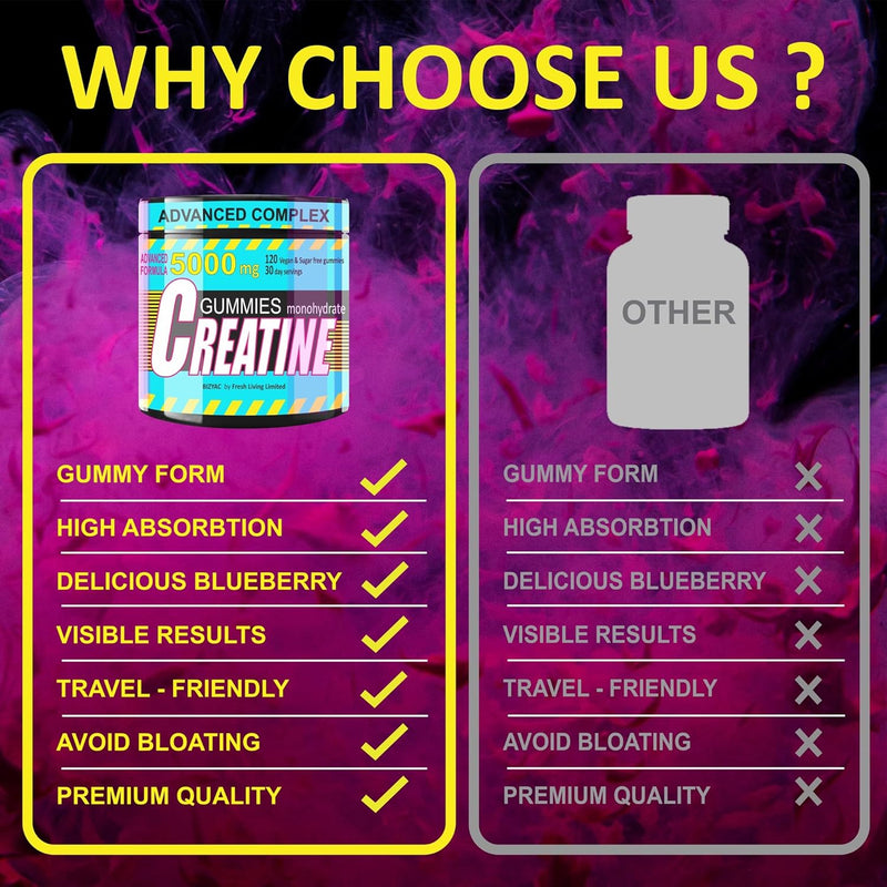 creatine-monohydrate-creatine-monohydrate-gummies--8.jpg