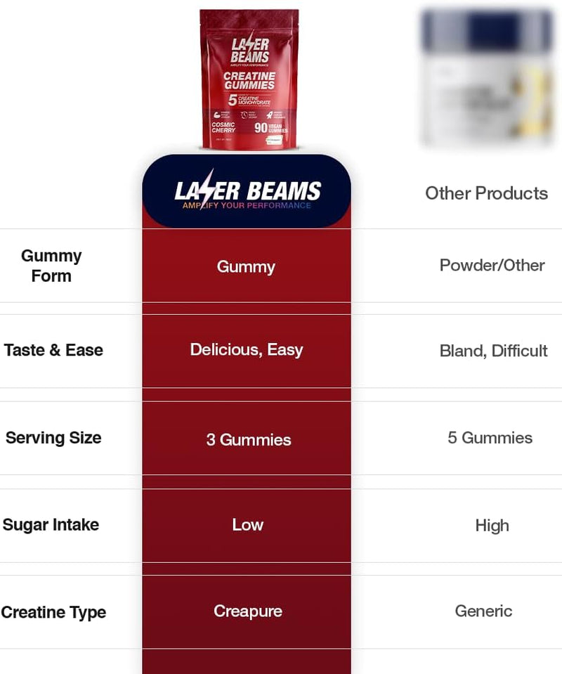 creatine-monohydrate-gummies---5g-creapure-creatin-5.jpg