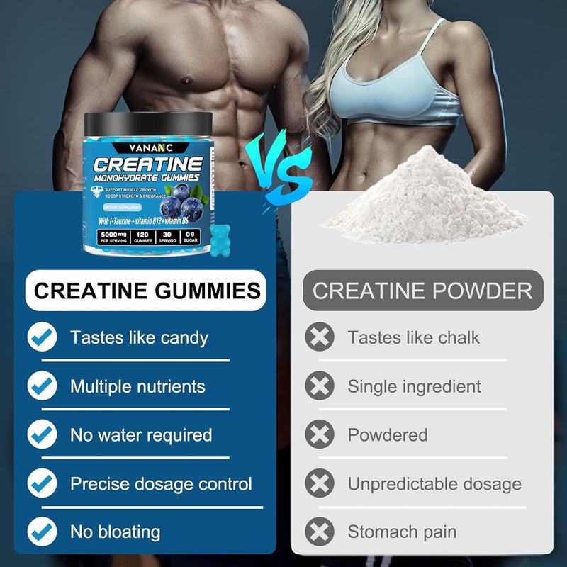 creatine-monohydrate-gummies-5000mg-for-men-women--3.jpg