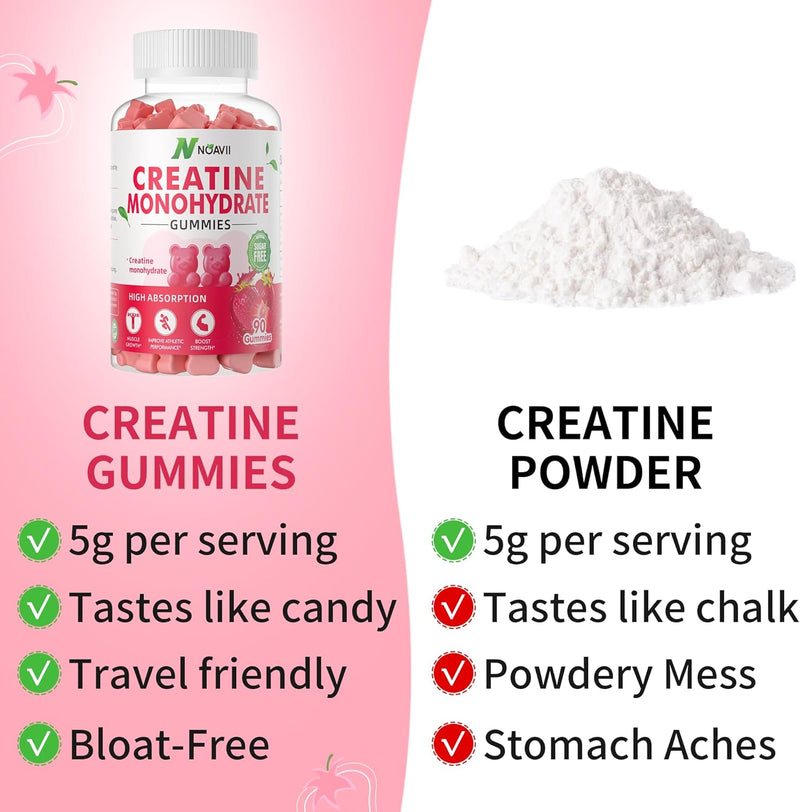 creatine-monohydrate-gummies-5000mg-for-men-women-chewables-creatine-monohydrate-for-muscle-strength-muscle-builder-energy-boost-pre-workout-supplement-90-strawberry-gummies-4