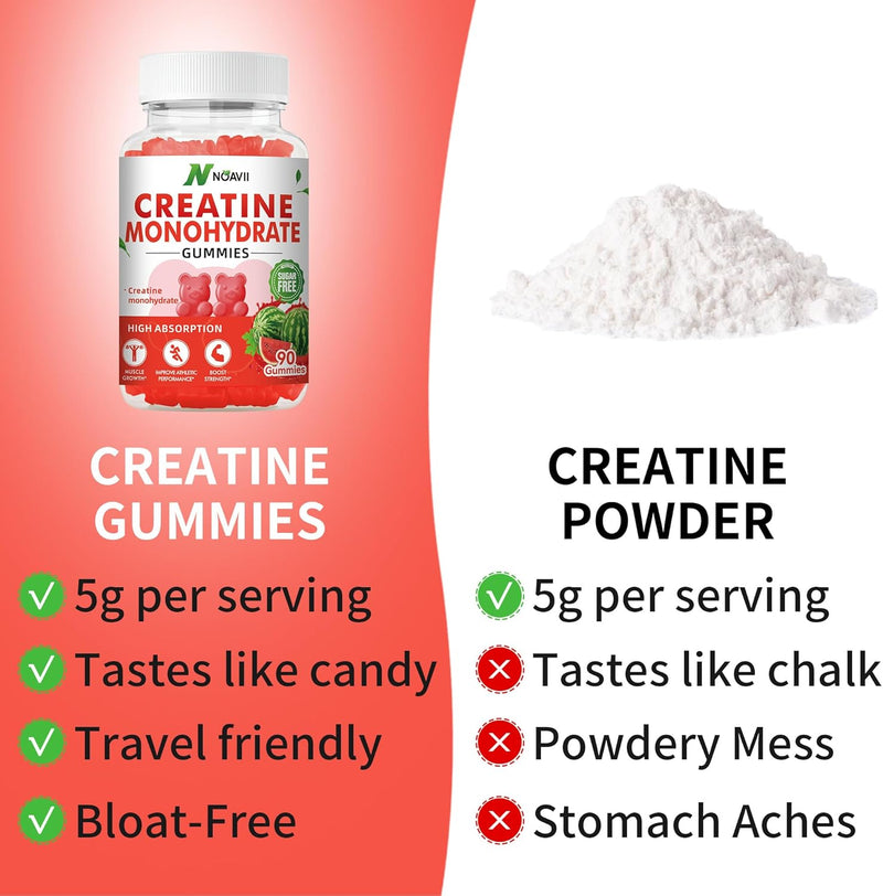 creatine-monohydrate-gummies-5000mg-for-men-women-chewables-creatine-monohydrate-for-muscle-strength-muscle-builder-energy-boost-pre-workout-supplement-90-watermelon-4