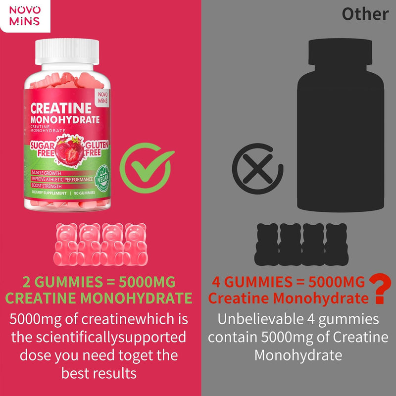 creatine-monohydrate-gummies-5000mg-for-men-women--7.jpg