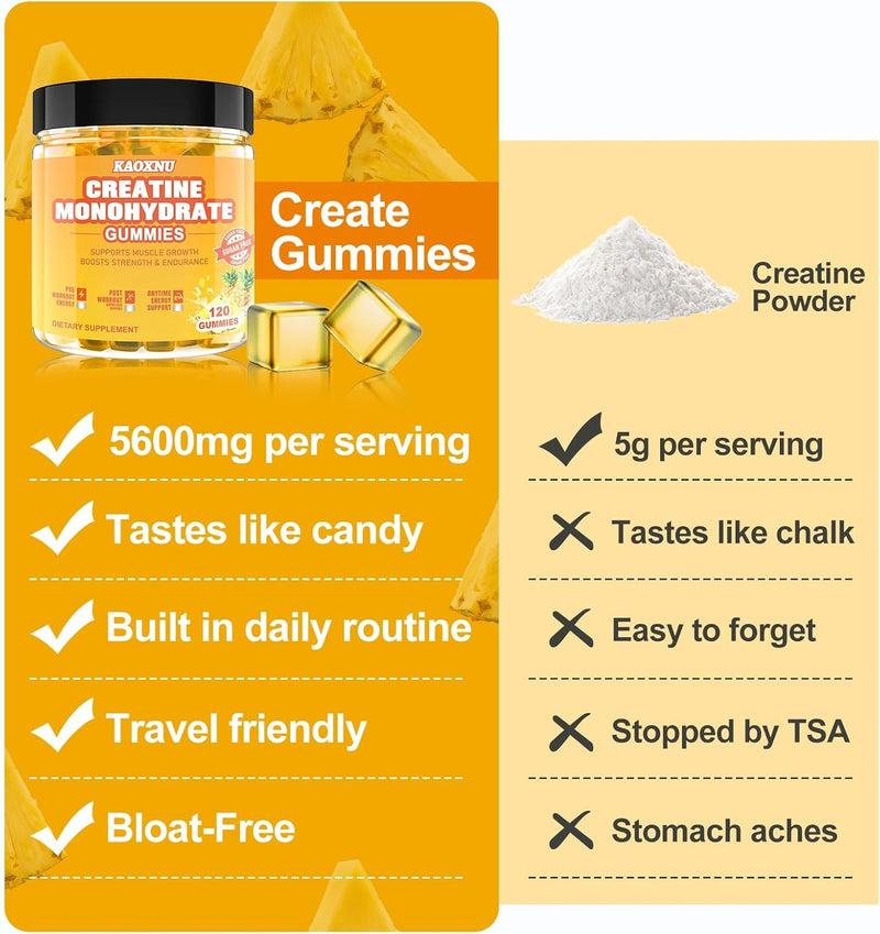 creatine-monohydrate-gummies-5600mg-for-men-women--7.jpg