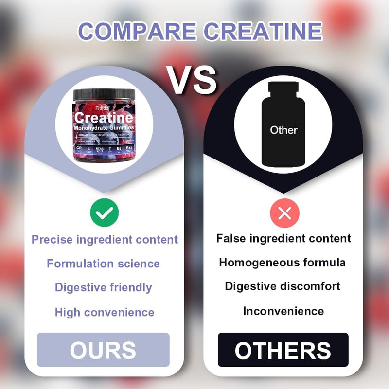 creatine-monohydrate-gummies-complex-8000mg-for-me-6.jpg