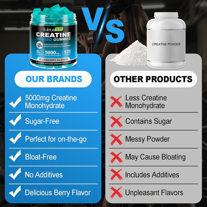 creatine-monohydrate-gummies-for-men-women---5g-pe-5.jpg