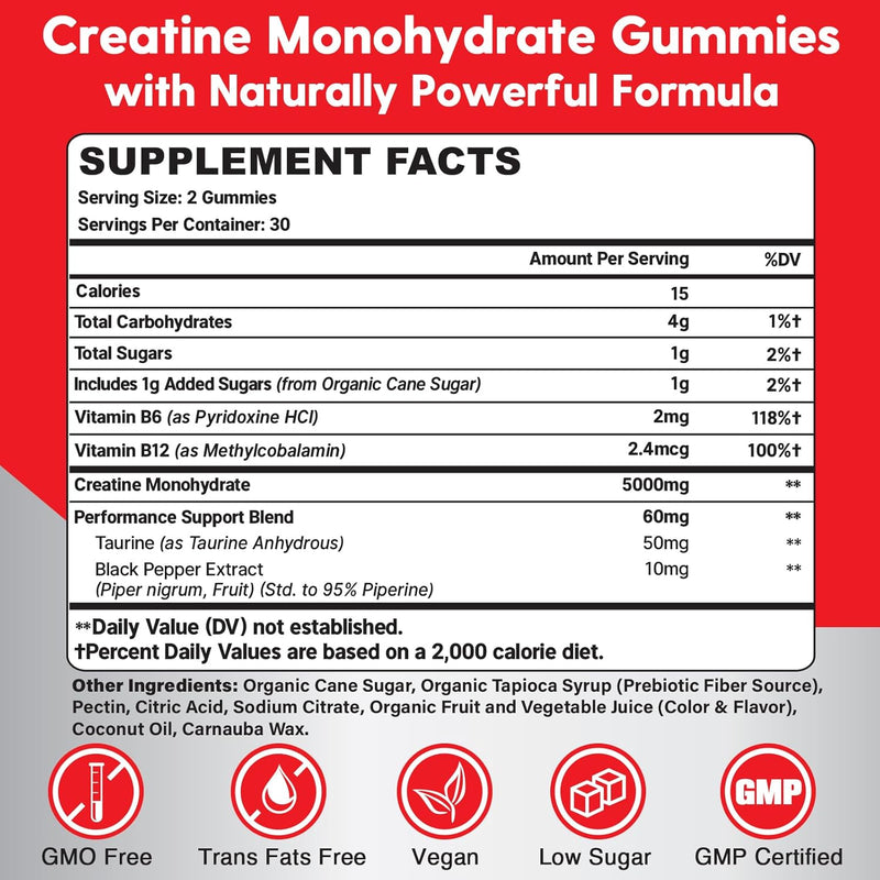 creatine-monohydrate-gummies-for-men-women---creat-2.jpg