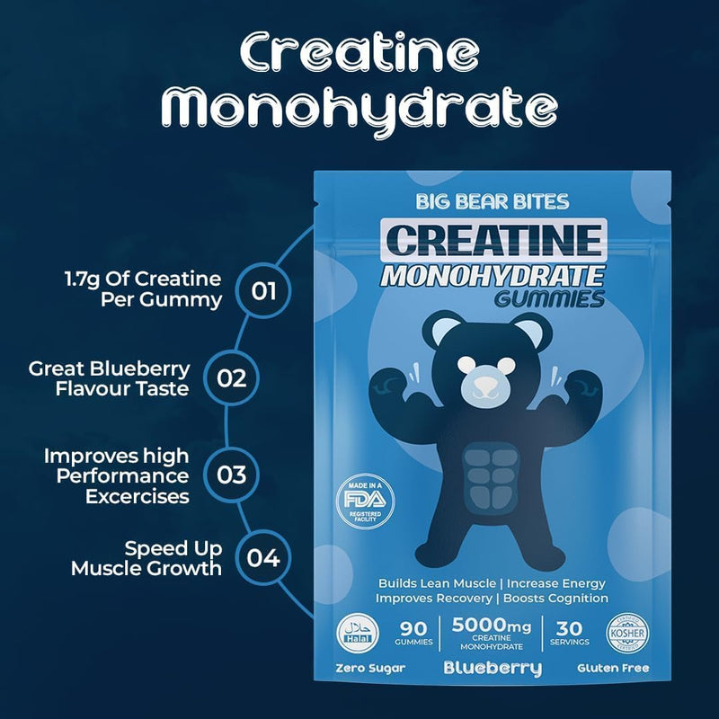 creatine-monohydrate-gummies-for-men-women-5000mg--4.jpg