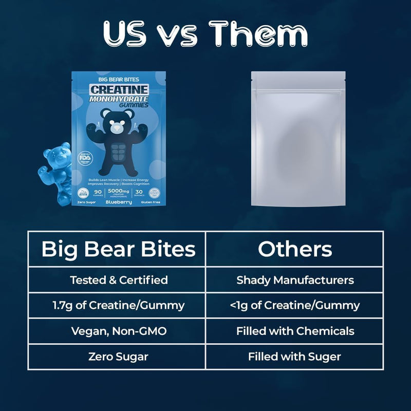creatine-monohydrate-gummies-for-men-women-5000mg--8.jpg