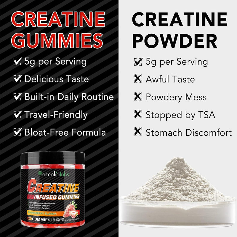 creatine-monohydrate-gummies-for-men-women-5g-crea-8.jpg