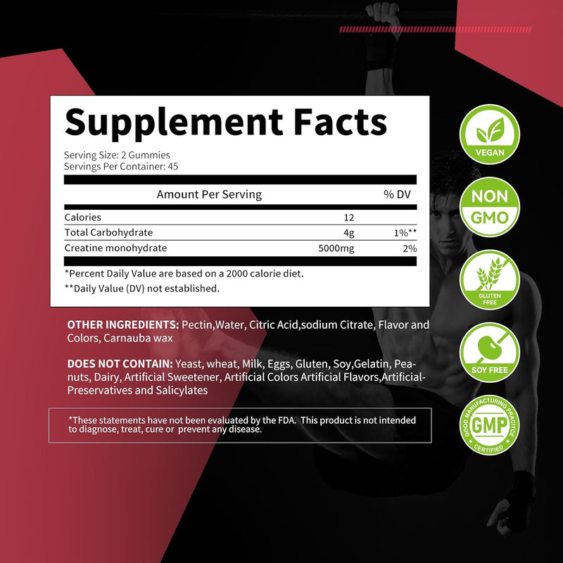 creatine-monohydrate-gummies-for-men-women-chewabl-2.jpg