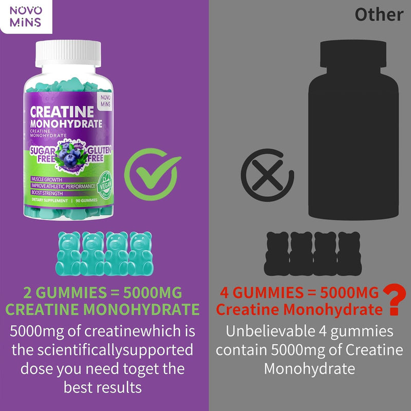 creatine-monohydrate-gummies-for-men-women-chewabl-6.jpg