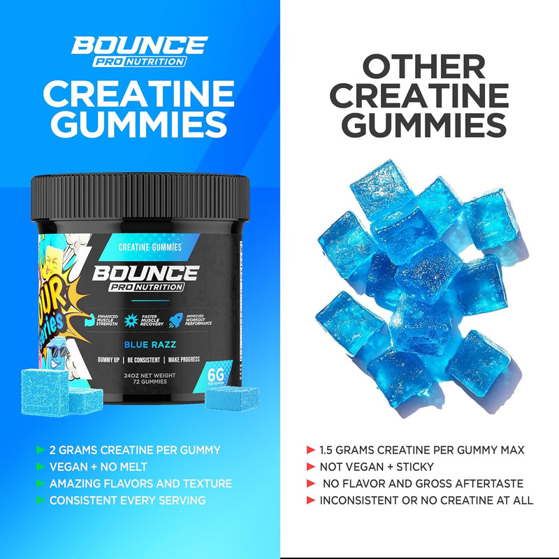 creatine-monohydrate-gummies-for-men-women-low-cal-3.jpg