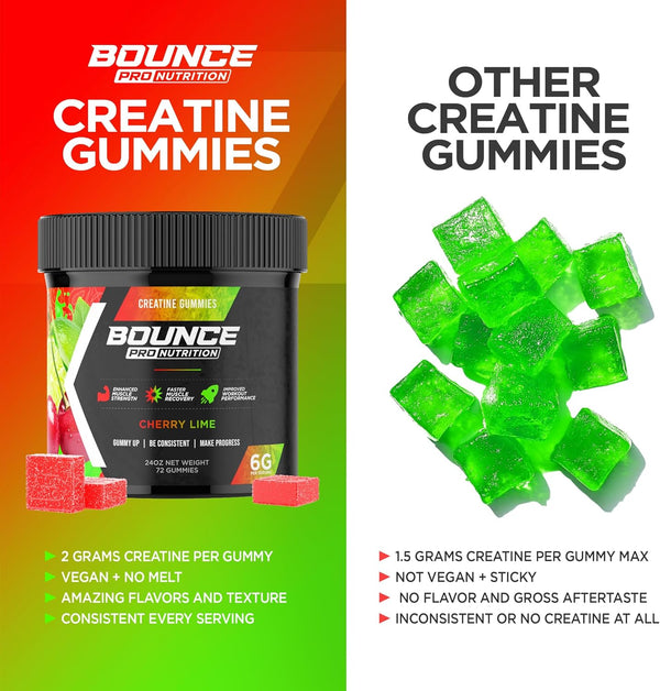creatine-monohydrate-gummies-for-men-women-low-cal-3.jpg