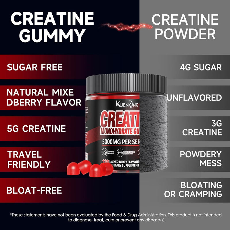 creatine-monohydrate-gummies-for-men-women-sugar-f-4.jpg