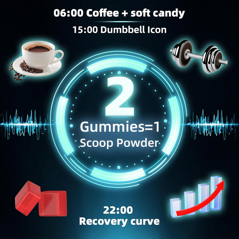 creatine-monohydrate-gummies-hmb-supplements-for-men---creatine-and-hmb-supplement-for-boost-strength-performance-build-muscle-supports-and-muscle-growth-recovery-5