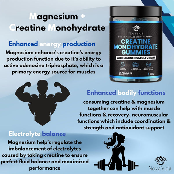 creatine-monohydrate-gummies-with-magnesium-glycin-2.jpg