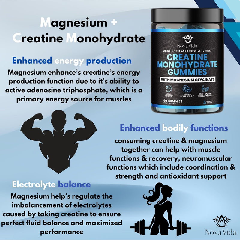 creatine-monohydrate-gummies-with-magnesium-glycin-2.jpg