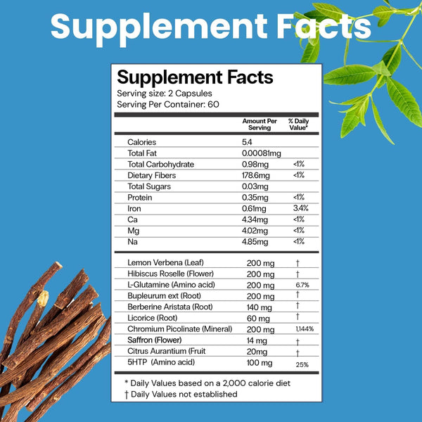 curaslim-naturally-formulated-for-balance---4-capsules-a-day-1-month-supply---supports-balanced-dietary-routine-1