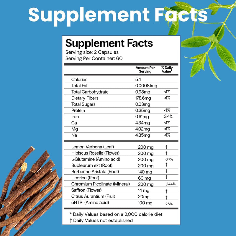 curaslim-naturally-formulated-for-balance---4-capsules-a-day-1-month-supply---supports-balanced-dietary-routine-1
