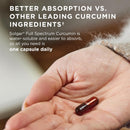curcumin-full-spectrum---60-softgels-40-mg-3