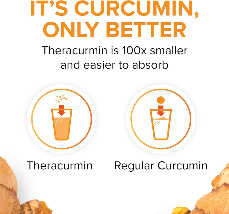 curcuminrich-joint-curcumizer-by-natural-factors-s-4.jpg