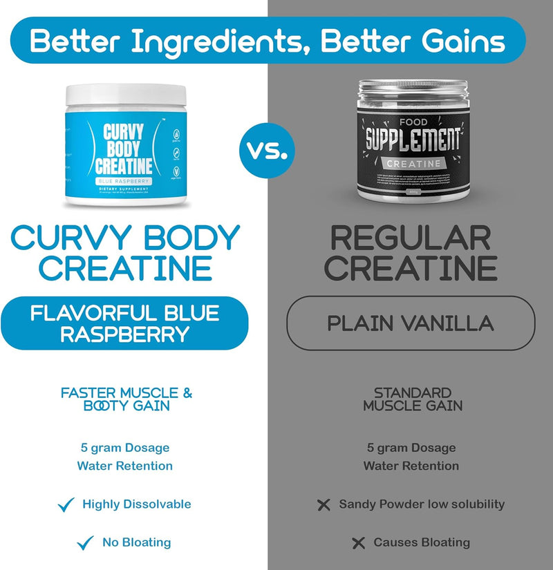 curvy-body-creatine-monohydrate-powder-workout-sup-6.jpg