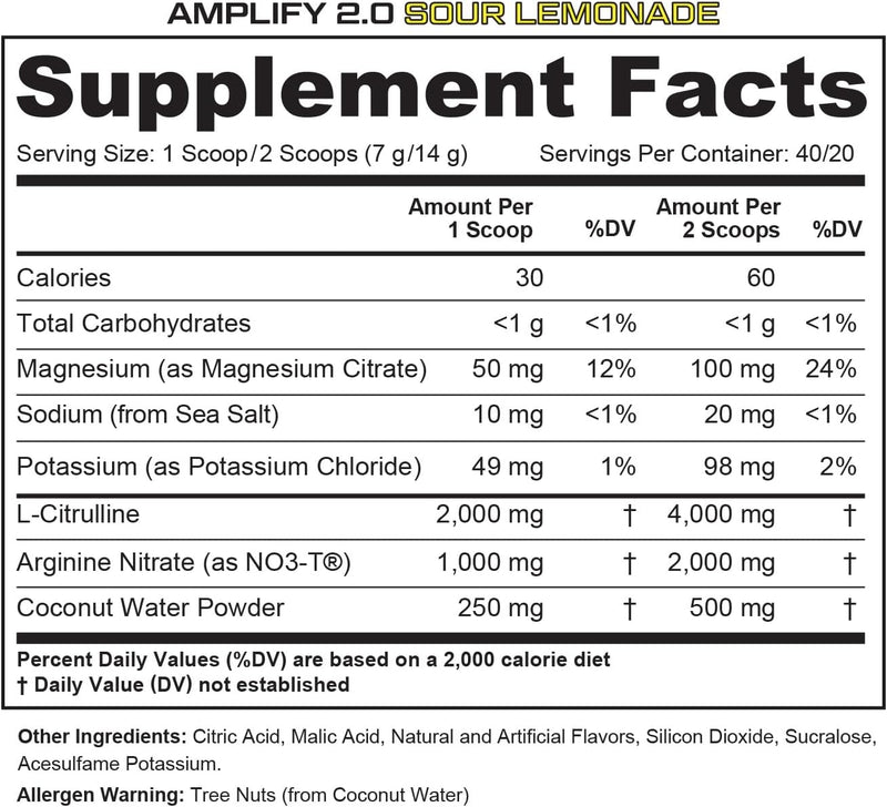 cutler-nutrition-amplify-pump-pre-workout-caffeine-4.jpg