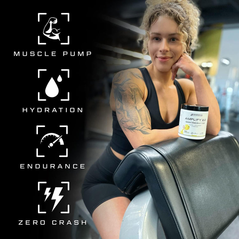 cutler-nutrition-amplify-pump-pre-workout-caffeine-5.jpg