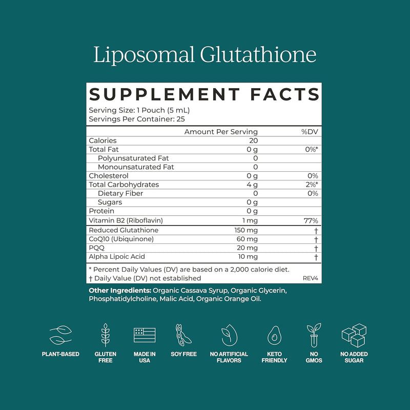 cymbiotika-liposomal-glutathione-supplement-pqq-co-4.jpg