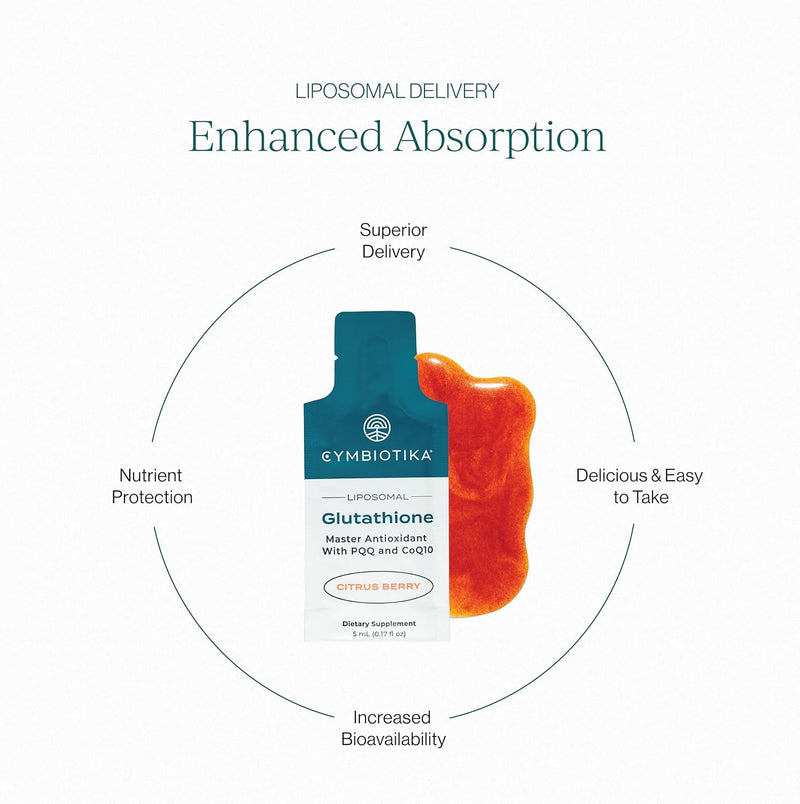 cymbiotika-liposomal-glutathione-supplement-pqq-co-5.jpg